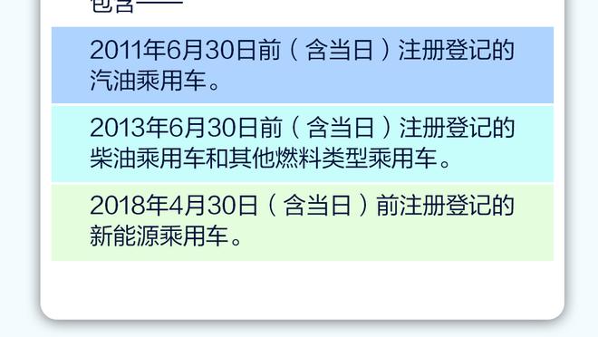 官方：巴黎奥运会足球比赛抽签时间为北京时间3月21日凌晨3时