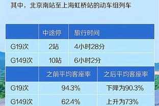 申京：加时赢球意味着很多 我们打得很努力