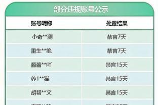 ?慎入！米兰外租小将拼抢中被误伤&遭队友飞铲头部？被紧急送往医院