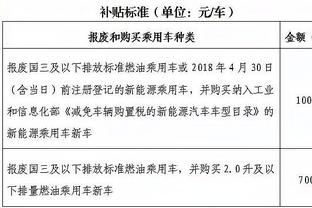 瓜迪奥拉：国际比赛日期间我不会看比赛 对阵阿森纳是一场决赛